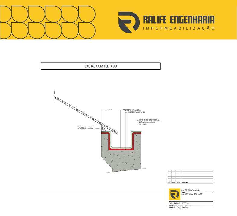 Projeto Impermeabilização Calha e Telhado